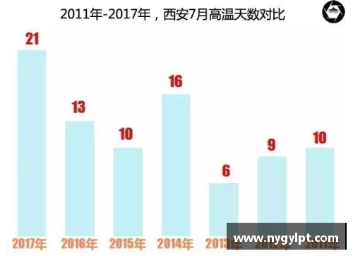 球速体育西安翻译学院2023年招生简章：开启语言之门，成就未来