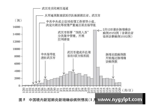 球速体育重磅发布！3.7万字白皮书深度揭示中国抗疫艰辛历程 - 副本