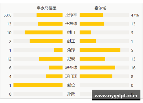 球速体育马竞新援巴斯克斯传射助力球队登顶积分榜，重新定义战术核心