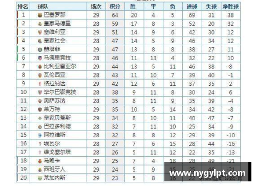 球速体育皇家马德里客场大胜巴拉多利德，继续领跑西甲积分榜