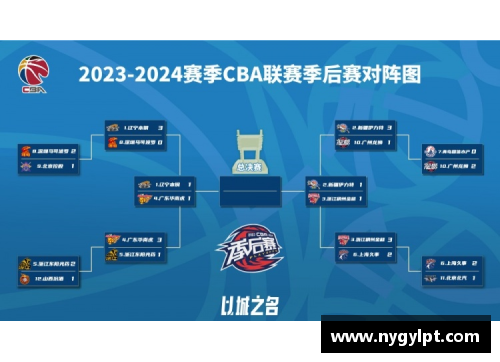 球速体育2020-2021赛季NBA季后赛赛程出炉：CBA球队将迎战激烈对手